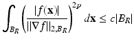 
$$\displaystyle{\int _{B_{R}}\left ( \frac{\vert f(\mathbf{x})\vert } {\|\nabla f\|_{2,B_{R}}}\right )^{2p}d\mathbf{x} \leq c\vert B_{ R}\vert }$$
