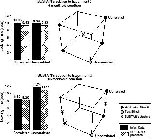 Figure 10.3