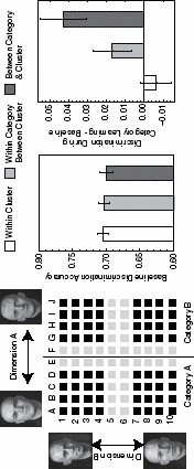 Figure 10.4