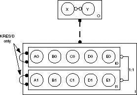 Figure 12.1