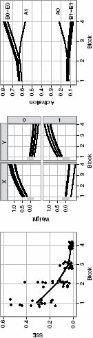 Figure 12.2