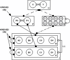 Figure 12.4