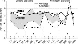 Figure 12.5