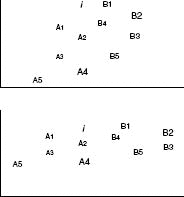 Figure 2.1