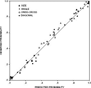 Figure 2.4