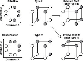 Figure 6.1