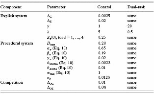 Table 4.1