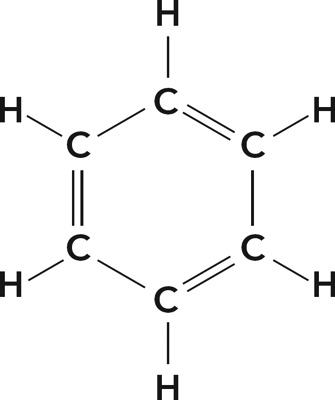 The carbon atoms of benzene form a ring