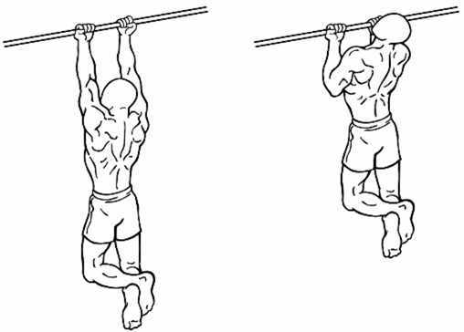 chin-ups