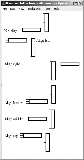 Standard inline image alignments