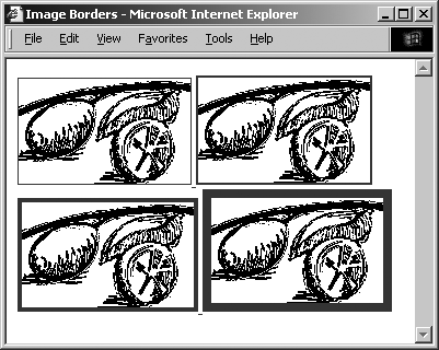The thick and thin of image borders