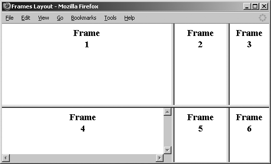 A simple six-panel frame layout