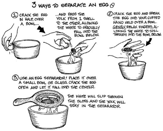 Figure 10-1: Separating eggs.