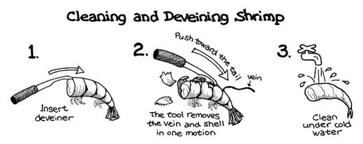 Figure 12-1: Prepping your shrimp.