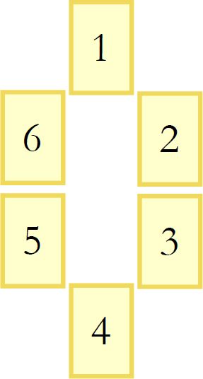 Figure 4: A six-state system.