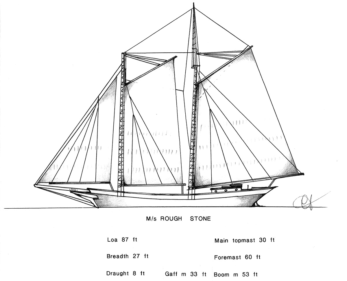 Lo schooner Rough Stone