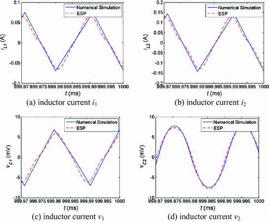 ../images/419194_1_En_4_Chapter/419194_1_En_4_Fig10_HTML.gif