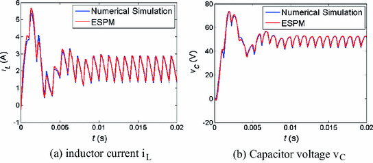 ../images/419194_1_En_4_Chapter/419194_1_En_4_Fig13_HTML.gif