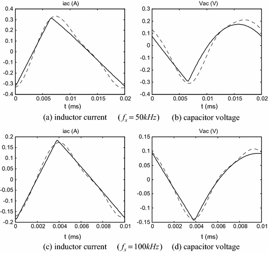 ../images/419194_1_En_5_Chapter/419194_1_En_5_Fig3_HTML.gif