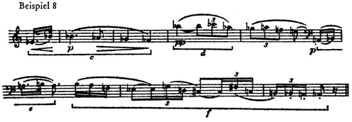 Theodor W. Adorno: Berg. Der Meister des kleinsten Ubergangs, Gesammelte Schriften, Band 13, Beispiel 8, S. 396.