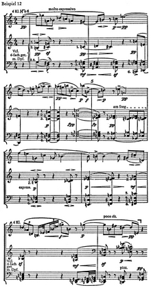 Theodor W. Adorno: Der getreue Korrepetitor. Gesammelte Schriften, Band 15, Beispiel 12, S. 212-213.