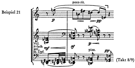 Theodor W. Adorno: Der getreue Korrepetitor. Gesammelte Schriften, Band 15, Beispiel 21, S. 216.