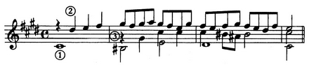 Theodor W. Adorno: Johann Sebastian Bach. Praludium und Fuge cis-moll aus dem ersten Teil des Wohltemperierten Klaviers, Gesammelte Schriften, Band 18, S. 180.