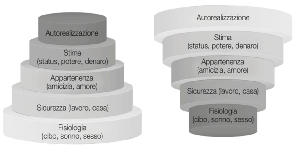 Disegno seguito da didascalia