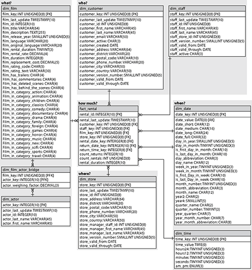 f0402.eps