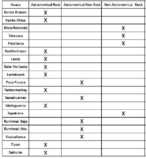 GullbergTable1.jpg