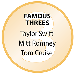 Famous_Threes