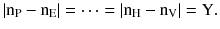 $$ \left| {{\text{n}}_{\text{P}} - {\text{n}}_{\text{E}} } \right| = \cdots = \left| {{\text{n}}_{\text{H}} - {\text{n}}_{\text{V}} } \right| = {\text{Y}}. $$