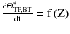 $$ \frac{{{\text{d}}{\Uptheta}_{\text{TP,BT}}^{*} }}{\text{dt}} = {\text{f}}\left({\text{Z}} \right) $$