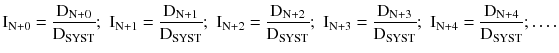 $$ {\text{I}}_{{{\text{N}} + 0}} = \frac{{{\text{D}}_{{{\text{N}} + 0}} }}{{{\text{D}}_{\text{SYST}} }};\,\,{\text{I}}_{{{\text{N}} + 1}} = \frac{{{\text{D}}_{{{\text{N}} + 1}} }}{{{\text{D}}_{\text{SYST}} }};\,\,{\text{I}}_{{{\text{N}} + 2}} = \frac{{{\text{D}}_{{{\text{N}} + 2}} }}{{{\text{D}}_{\text{SYST}} }};\,\,{\text{I}}_{{{\text{N}} + 3}} = \frac{{{\text{D}}_{{{\text{N}} + 3}} }}{{{\text{D}}_{\text{SYST}} }};\,\,{\text{I}}_{{{\text{N}} + 4}} = \frac{{{\text{D}}_{{{\text{N}} + 4}} }}{{{\text{D}}_{\text{SYST}} }}; \ldots . $$