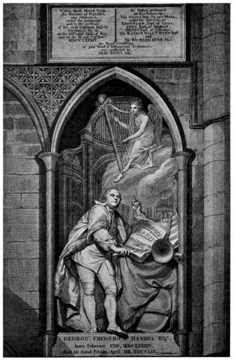 HANDEL’S MONUMENT IN WESTMINSTER ABBEY. (In the “Poets’ Corner.”)