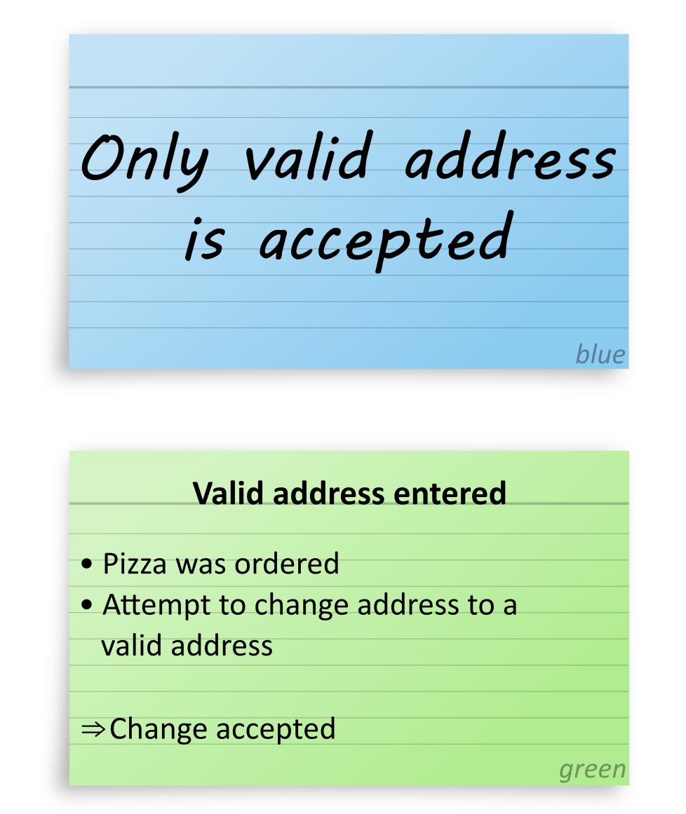 Figure 20 -- Positive example of the valid address rule