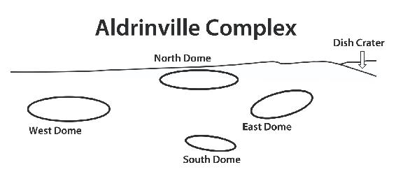 Aldrinville Complex