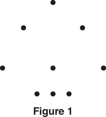 A series of “dots” or data points to draw a picture by choosing to connect the dots in a particular way to assess conflict situations.