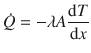 
$$\dot{Q}= -\lambda A\dfrac{\mathrm{d}T} {\mathrm{d}x}$$
