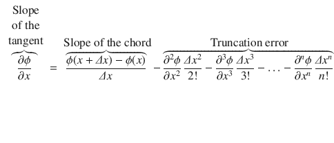 
$$\displaystyle{ \overbrace{ \dfrac{\partial \phi } {\partial x}}^{\begin{array}{c}\mbox{ Slope} \\ \mbox{ of the}\\ \mbox{ tangent}\end{array} } =\overbrace{ \dfrac{\phi (x +\varDelta x) -\phi (x)} {\varDelta x} }^{\mbox{ Slope of the chord}}-\overbrace{ \dfrac{\partial ^{2}\phi } {\partial x^{2}}\,\dfrac{\varDelta x^{2}} {2!} - \dfrac{\partial ^{3}\phi } {\partial x^{3}}\,\dfrac{\varDelta x^{3}} {3!} -\ldots - \dfrac{\partial ^{n}\phi } {\partial x^{n}}\,\dfrac{\varDelta x^{n}} {n!} }^{\mbox{ Truncation error}} }$$
