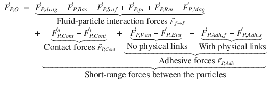 
$$\displaystyle\begin{array}{rcl} \vec{F }_{P,O}& =& \mathop{\underbrace{\vec{F } _{P,drag} + \vec{F } _{P,Bas} + \vec{F } _{P,Saf} + \vec{F } _{P,pr} + \vec{F } _{P,Rm} + \vec{F } _{P,Mag}}}\limits _{\mbox{ Fluid-particle interaction forces }\vec{F } _{ f\rightarrow P}} {}\\ & & +\mathop{\underbrace{\mathop{\underbrace{\vec{F } _{P,Cont}^{n} + \vec{F } _{P,Cont}^{t}}}\limits _{\mbox{ Contact forces }\vec{F } _{ P,Cont}} +\mathop{\underbrace{ \mathop{\underbrace{\vec{F } _{P,V an} + \vec{F } _{P,Elst}}}\limits _{\mbox{ No physical links}} +\mathop{\underbrace{ \vec{F } _{P,Adh,f} + \vec{F } _{P,Adh,s}}}\limits _{\mbox{ With physical links}}}}\limits _{\mbox{ Adhesive forces }\vec{F } _{ P,Adh}}}}\limits _{\mbox{ Short-range forces between the particles}}{}\\ \end{array}$$
