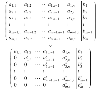 
$$\displaystyle\begin{array}{rcl} & \left (\begin{array}{lllll|l} a_{1,1} & a_{1,2} & \cdots \,&a_{1,n-1} & a_{1,n} \,&b_{1} \\ a_{2,1} & a_{2,2} & \cdots \,&a_{2,n-1} & a_{2,n} \,&b_{2} \\ a_{3,1} & a_{3,2} & \cdots \,&a_{3,n-1} & a_{3,n} \,&b_{3}\\ \vdots & \vdots & \, & \vdots & \vdots \, & \vdots \\ a_{m-1,1} & a_{m-1,2} & \cdots \,&a_{m-1,n-1} & a_{m-1,n}\,&b_{m-1} \\ a_{m,1} & a_{m,2} & \cdots \,&a_{m,n-1} & a_{m,n} \,&b_{m} \end{array} \right )& {}\\ & \Downarrow & {}\\ & \left (\begin{array}{lllll|l} a_{1,1} & a_{1,2} & \cdots \,&a_{1,n-1} & a_{1,n} \,&b_{1} \\ 0 &a_{2,2}^{{\ast}}&\cdots \,&a_{2,n-1}^{{\ast}} &a_{2,n}^{{\ast}} \,&b_{2}^{{\ast}} \\ 0 &0 &\cdots \,&a_{3,n-1}^{{\ast}} &a_{3,n}^{{\ast}} \,&b_{3}^{{\ast}}\\ \vdots &\vdots &\, &\vdots &\vdots \, &\vdots \\ 0 &0 &\cdots \,&a_{m-1,n-1}^{{\ast}}&a_{m-1,n}^{{\ast}}\,&b_{m-1}^{{\ast}} \\ 0 &0 &\cdots \,&0 &a_{m,n}^{{\ast}} \,&b_{m}^{{\ast}} \end{array} \right )& {}\\ \end{array}$$
