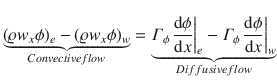 
$$\displaystyle{\mathop{\underbrace{(\varrho w_{x}\phi )_{e} - (\varrho w_{x}\phi )_{w}}}\limits _{Convectiveflow} =\mathop{\underbrace{ \left.\varGamma _{\phi }\, \frac{\mathrm{d}\phi } {\mathrm{d}x}\right \vert _{e} -\left.\varGamma _{\phi }\, \frac{\mathrm{d}\phi } {\mathrm{d}x}\right \vert _{w}}}\limits _{Diffusiveflow}}$$
