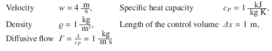 
$$\displaystyle{\begin{array}{llll} \mbox{ Velocity } &w = 4\,\frac{\mbox{ m}} {\mbox{ s} }, &\mbox{ Specific heat capacity } &c_{P} = 1\, \frac{\mbox{ kJ}}{\mbox{ kg K}}, \\ \mbox{ Density} &\varrho = 1\, \frac{\mbox{ kg}}{\mbox{ m} ^{3}}, &\mbox{ Length of the control volume}&\varDelta x = 1\,\mbox{ m}, \\ \mbox{ Diffusive flow}&\varGamma = \frac{\lambda } {c_{ P}} = 1\, \frac{\mbox{ kg}}{\mbox{ m s}}\end{array} }$$
