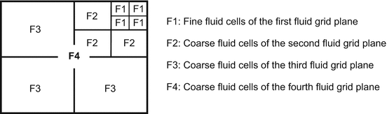 A310898_1_En_3_Fig30_HTML.gif