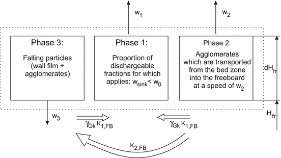 A310898_1_En_4_Fig41_HTML.gif