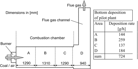 A310898_1_En_5_Fig31_HTML.gif