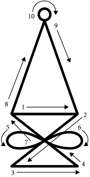 Figure 54