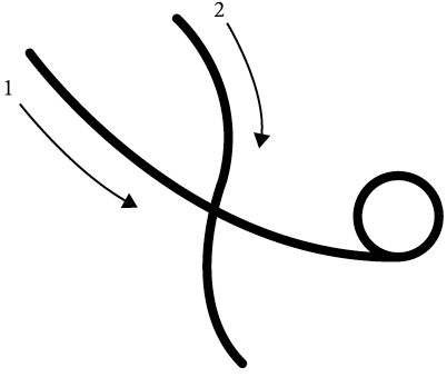 Figure 84