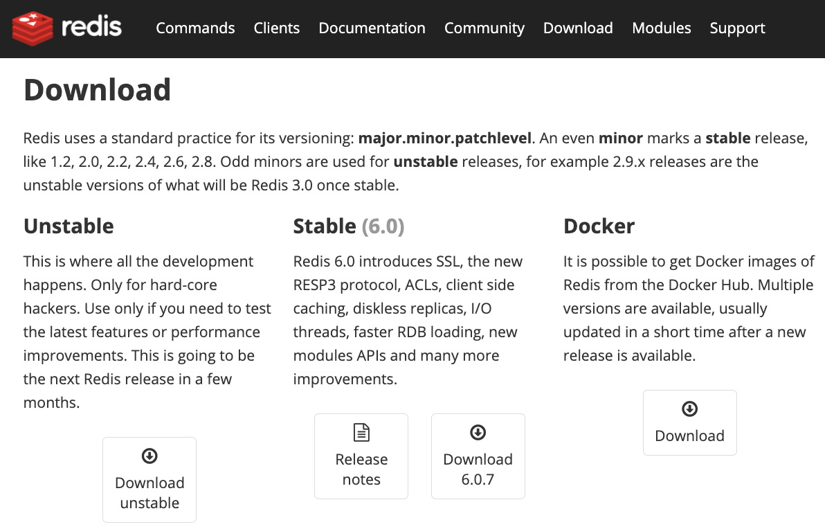 Figure 13.1 – Redis download
